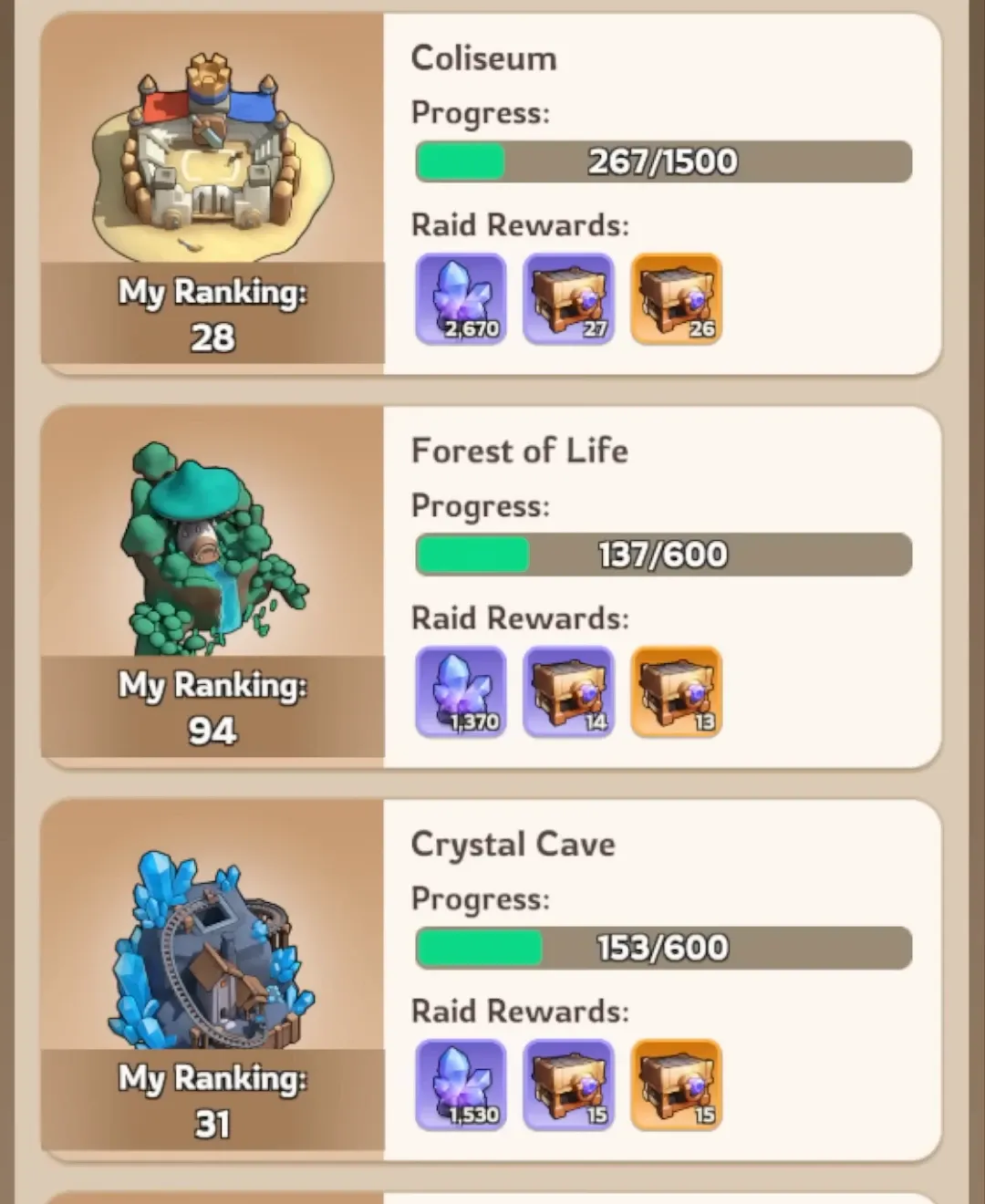 Kingshot View Progress screen showing Coliseum, Forest of Life and Crystal Cave stage progress with their Raid Rewards of Misty Crystals and chests