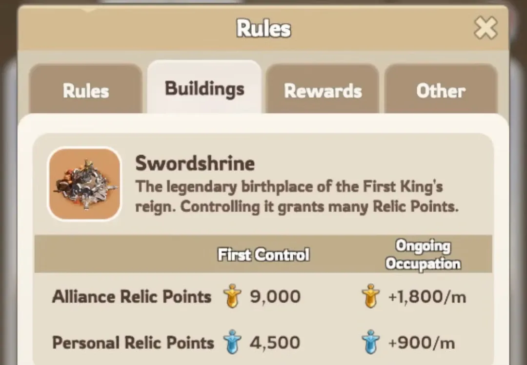Kingshot Swordland Showdown rules panel showing the Swordshrine building's first-control and ongoing-occupation relic point values